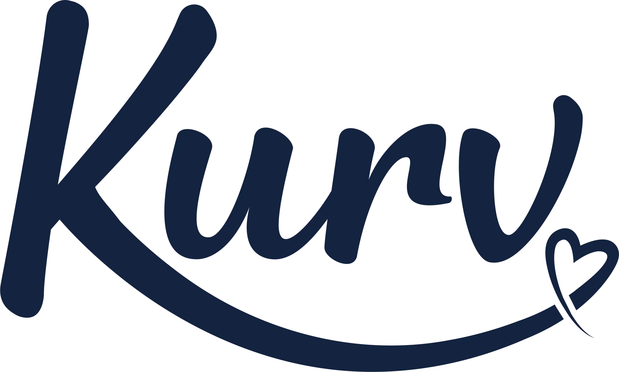 KURV